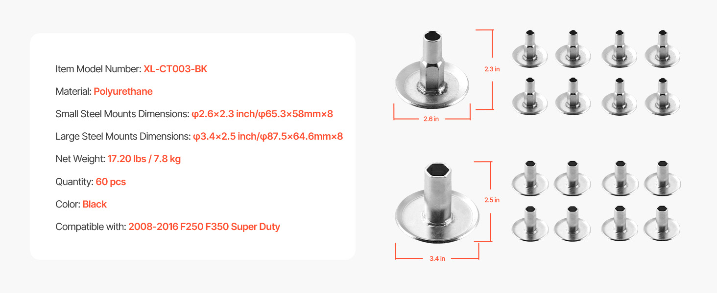 Multiple kit variations