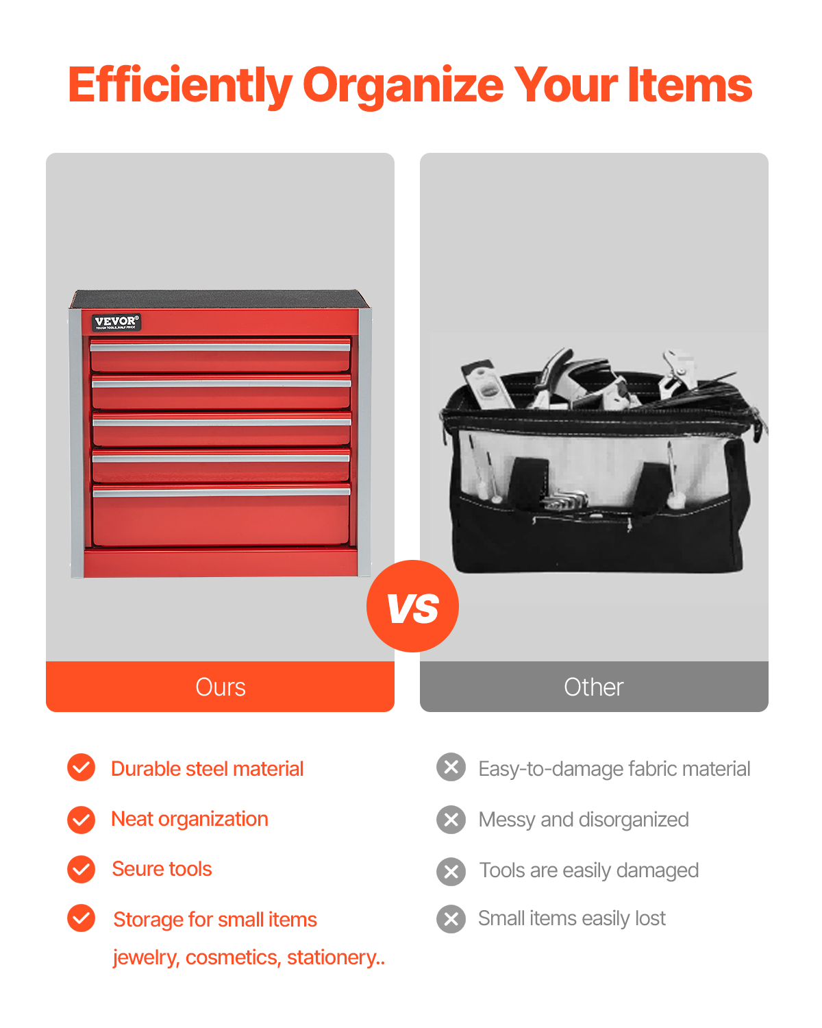 VEVOR Tool Box 218.4/457.2/520mm Portable Metal Tool Box 3/4/5 Drawers Organizer - Picture 27 of 72