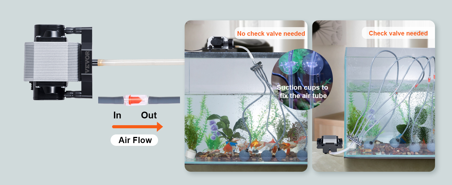 VEVOR Pond Aeration Kit, 4 Outlets Pond Aerator for up to 2000 Gallons, 10 W All-in-One Pond Air Pump Kit with Air Stones, Check Valves, Airline Tubing for Pond, Fish Tank, Aquarium, Hydroponic