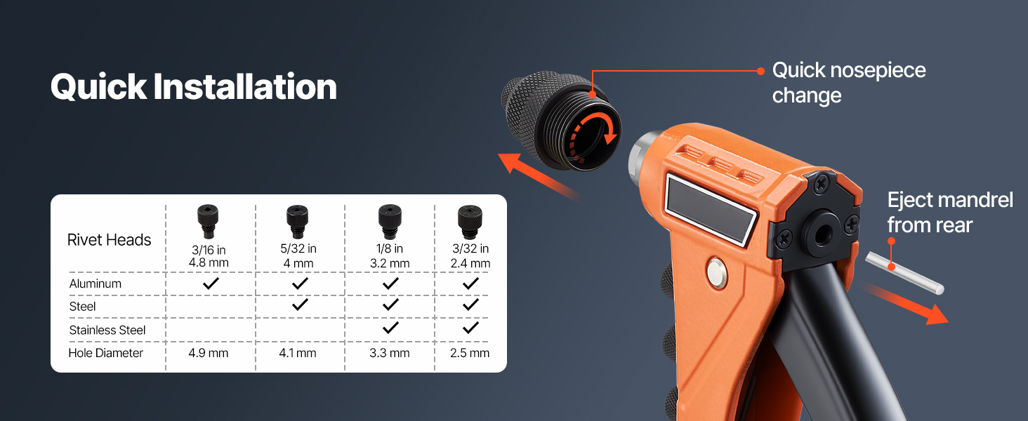 Quick nosepiece change mechanism