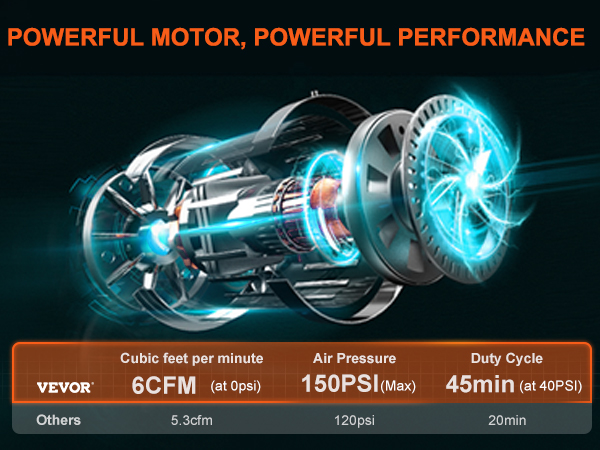 Compressore Elettrico Portatile SST - Da Moto e Auto – Allarme moto