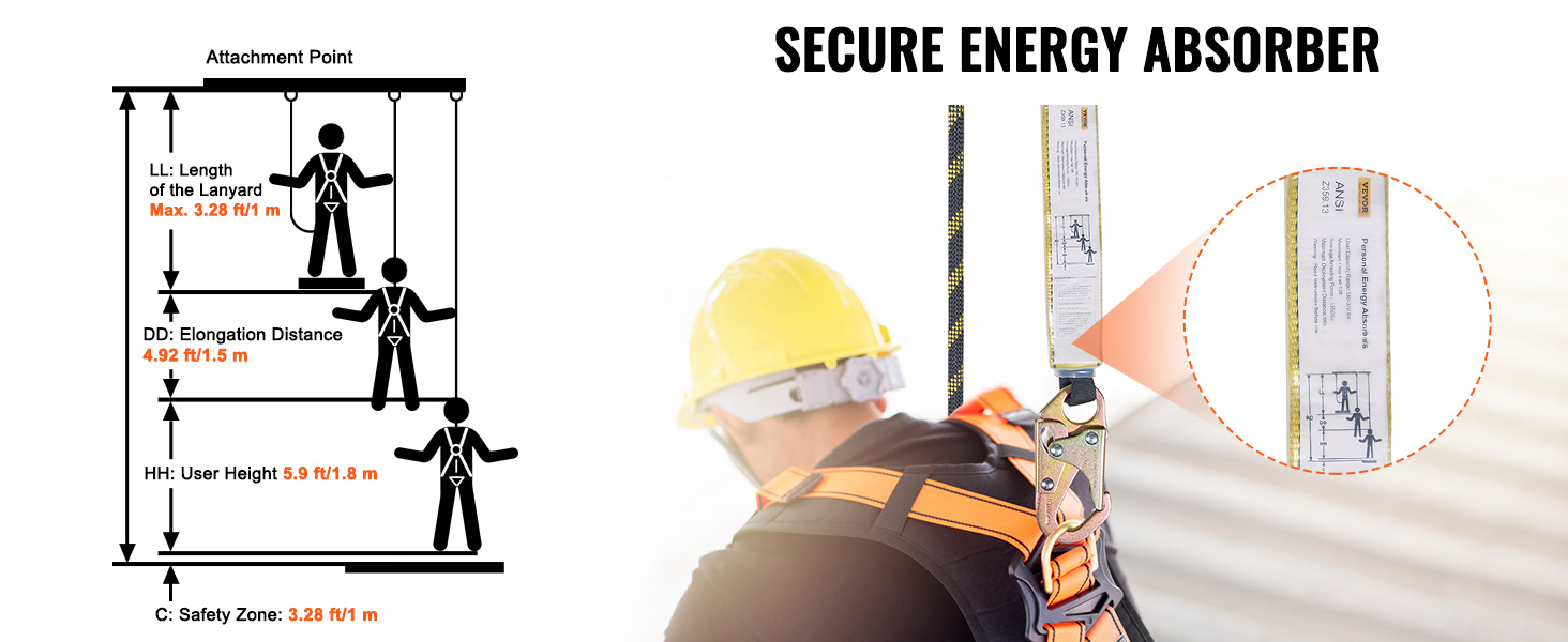 VEVOR Vertical Lifeline Assembly, 0.55'' x 100' Fall Protection Rope with 30 KN Breaking Tension, Polyester Roofing Rope with Steel Snap Hooks, Rope Grab, and Shock Absorber, ANSI Compliant