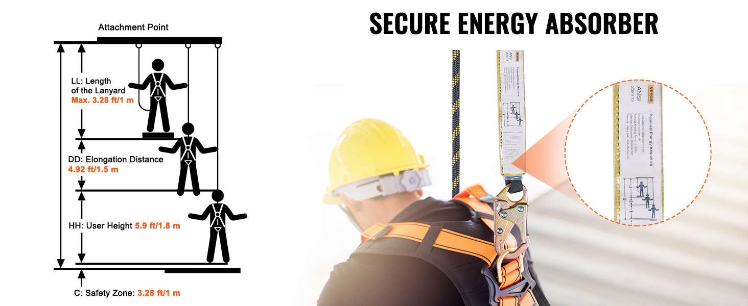 VEVOR Vertical Lifeline Assembly, 0.55'' x 50' Fall Protection Rope with 30 KN Breaking Tension, Polyester Roofing Rope with Steel Snap Hooks, Rope Grab, and Shock Absorber, ANSI Compliant