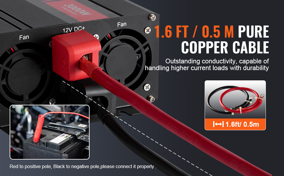 model inwertera 3000w