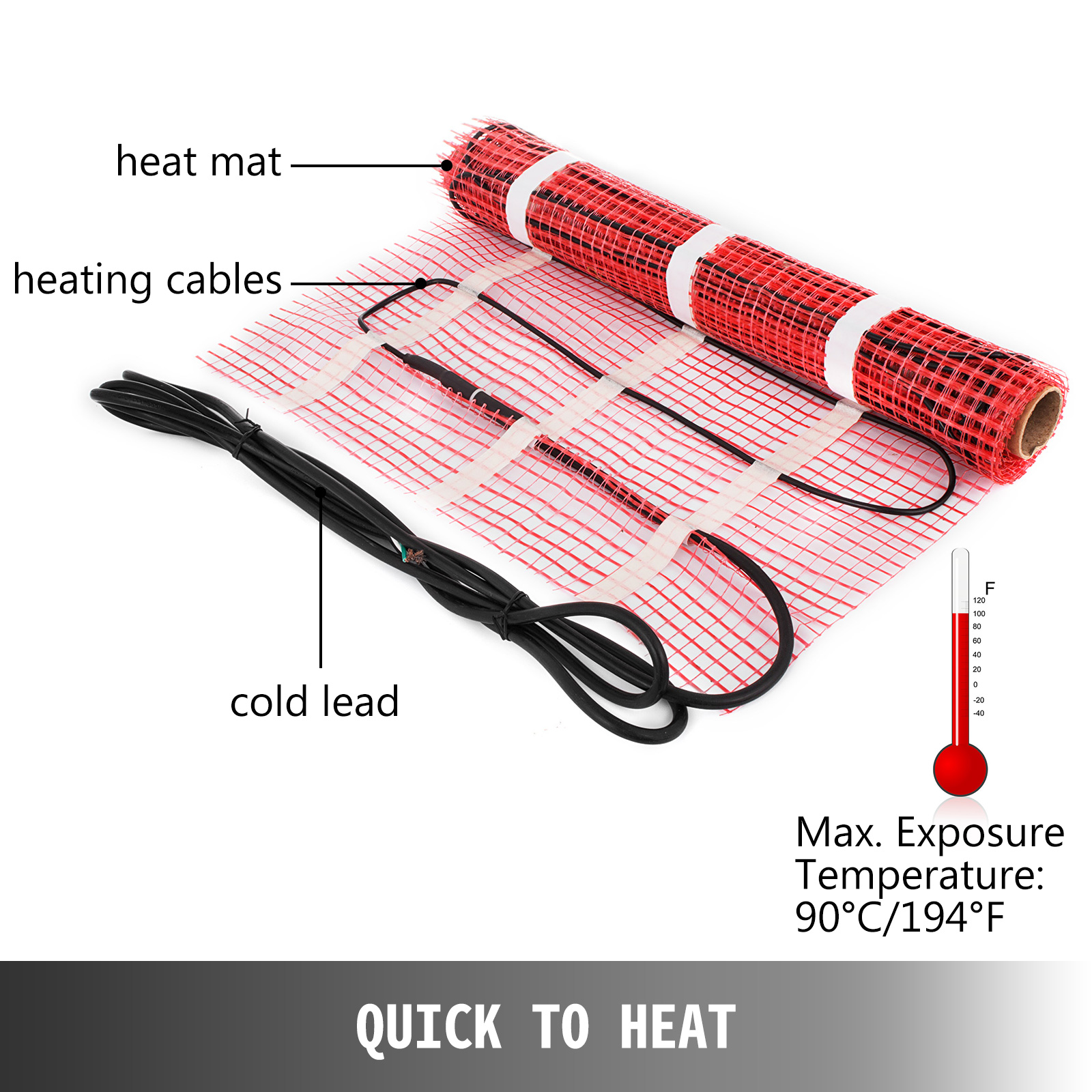 VEVOR 20 Sqft 120V Electric Radiant Floor Heating Mat With Alarmer And