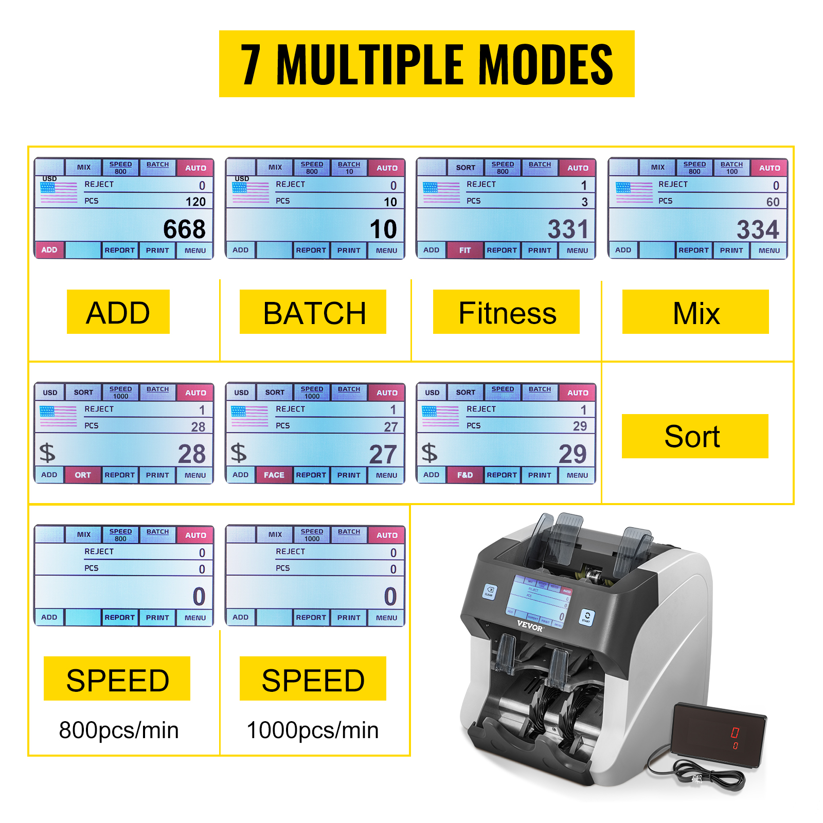 Doesnt Count Value of Bills 1,000 Notes Per Minute Bill Counter with LED Display Deli Money Counter Bill Counting Machine with UV/MG/IR Counterfeit Detection 