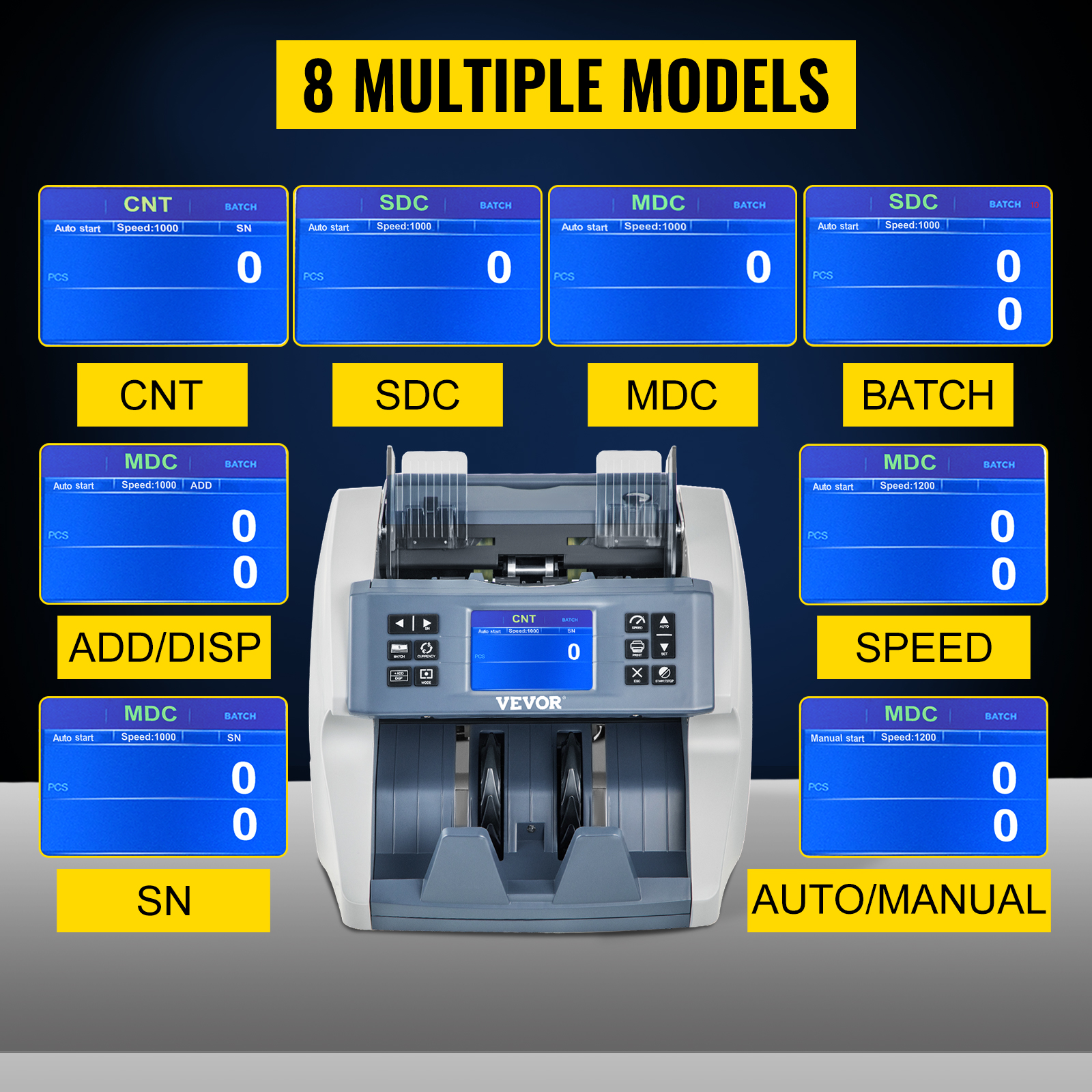 VEVOR Money Counter Machine, Mixed Denominations 2CIS,UV, MG, MT,IR, DB