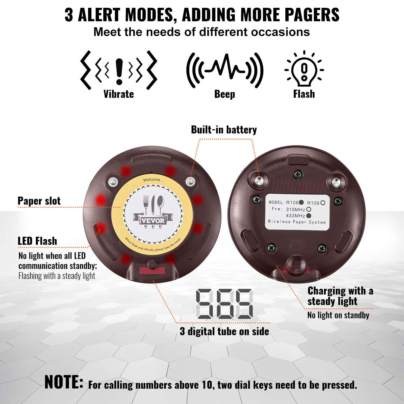 VEVOR Kabelloses Pager-System 10/20/16/24 Gäste-Warteschlangenrufe - Afbeelding 18 van 74
