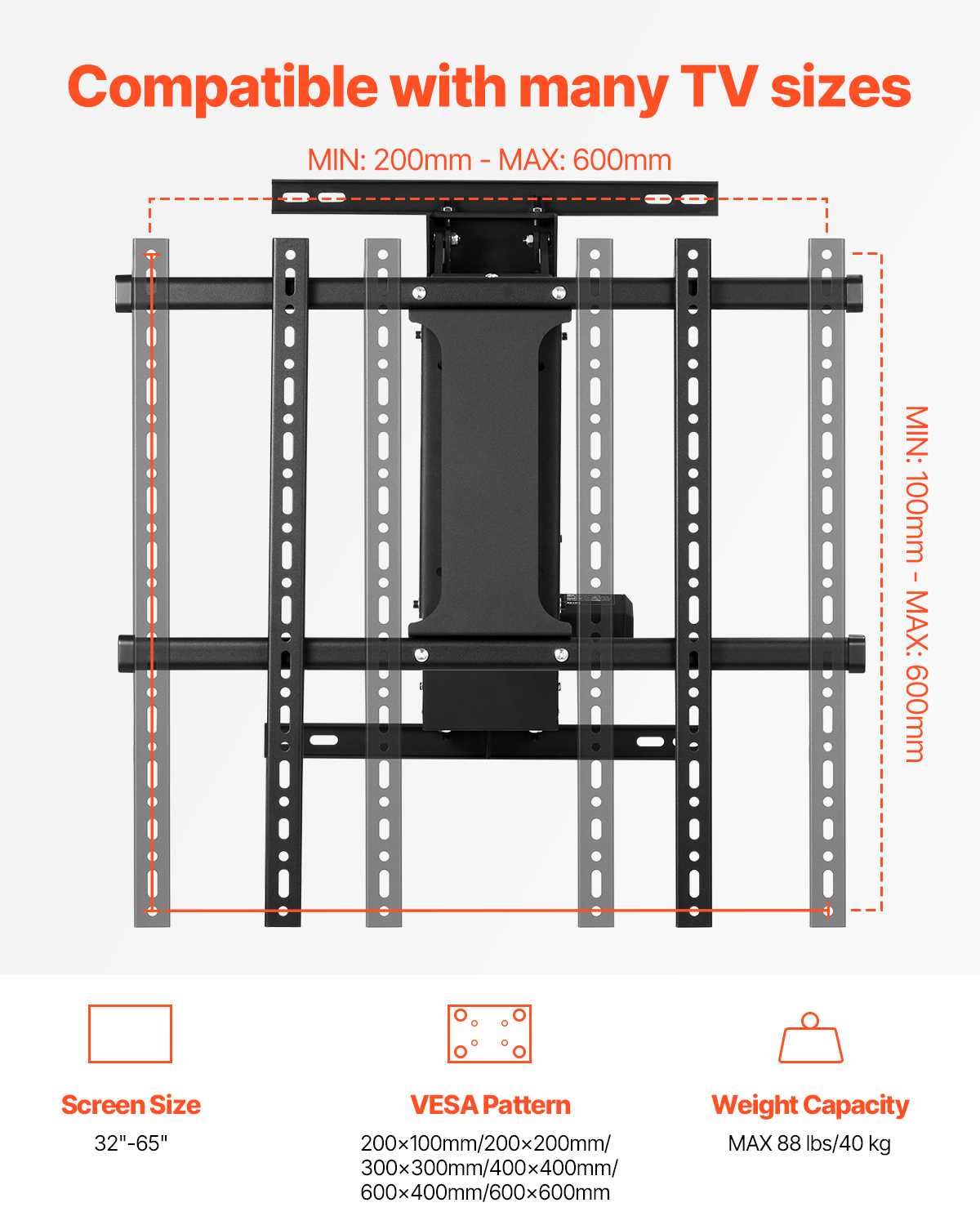 Motorized Ceiling/Wall Mount/Lift TV Mount for 32-55/65/70in Screen Adjustable - Picture 14 of 81