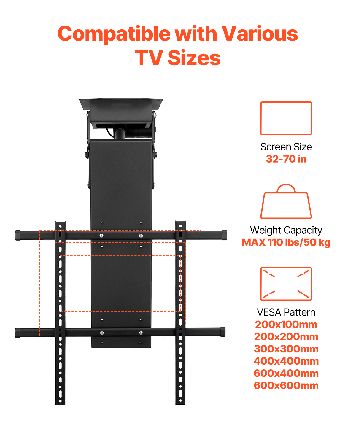 Motorized Ceiling/Wall Mount/Lift TV Mount for 32-55/65/70in Screen Adjustable - Picture 37 of 81