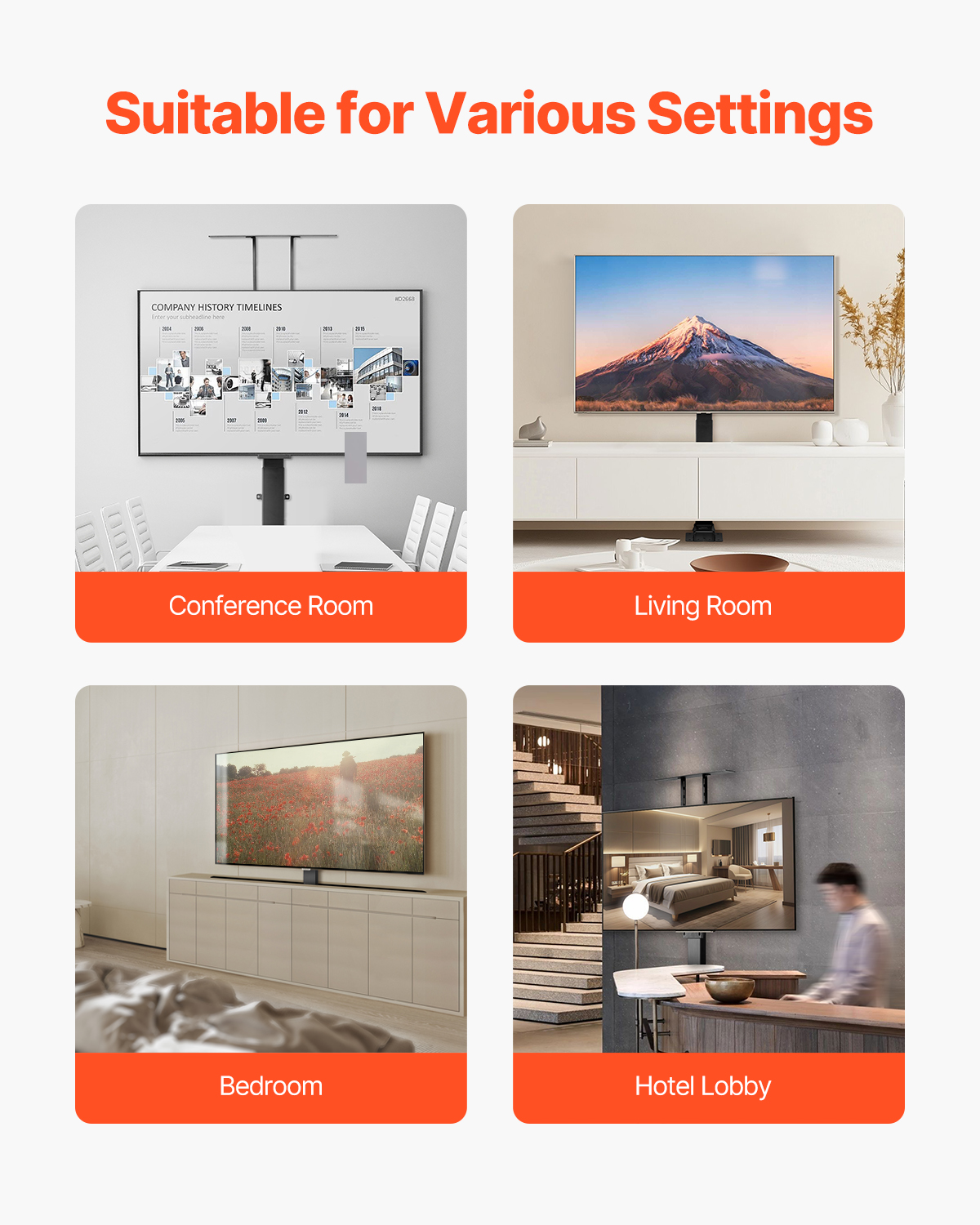 Motorized Ceiling/Wall Mount/Lift TV Mount for 32-55/65/70in Screen Adjustable - Picture 75 of 81