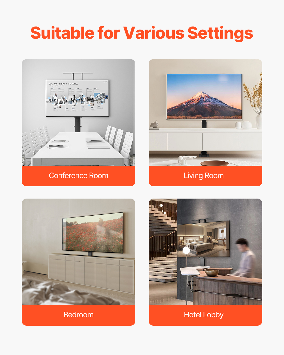 Motorized Ceiling/Wall Mount/Lift TV Mount for 32-55/65/70in Screen Adjustable - Picture 52 of 81