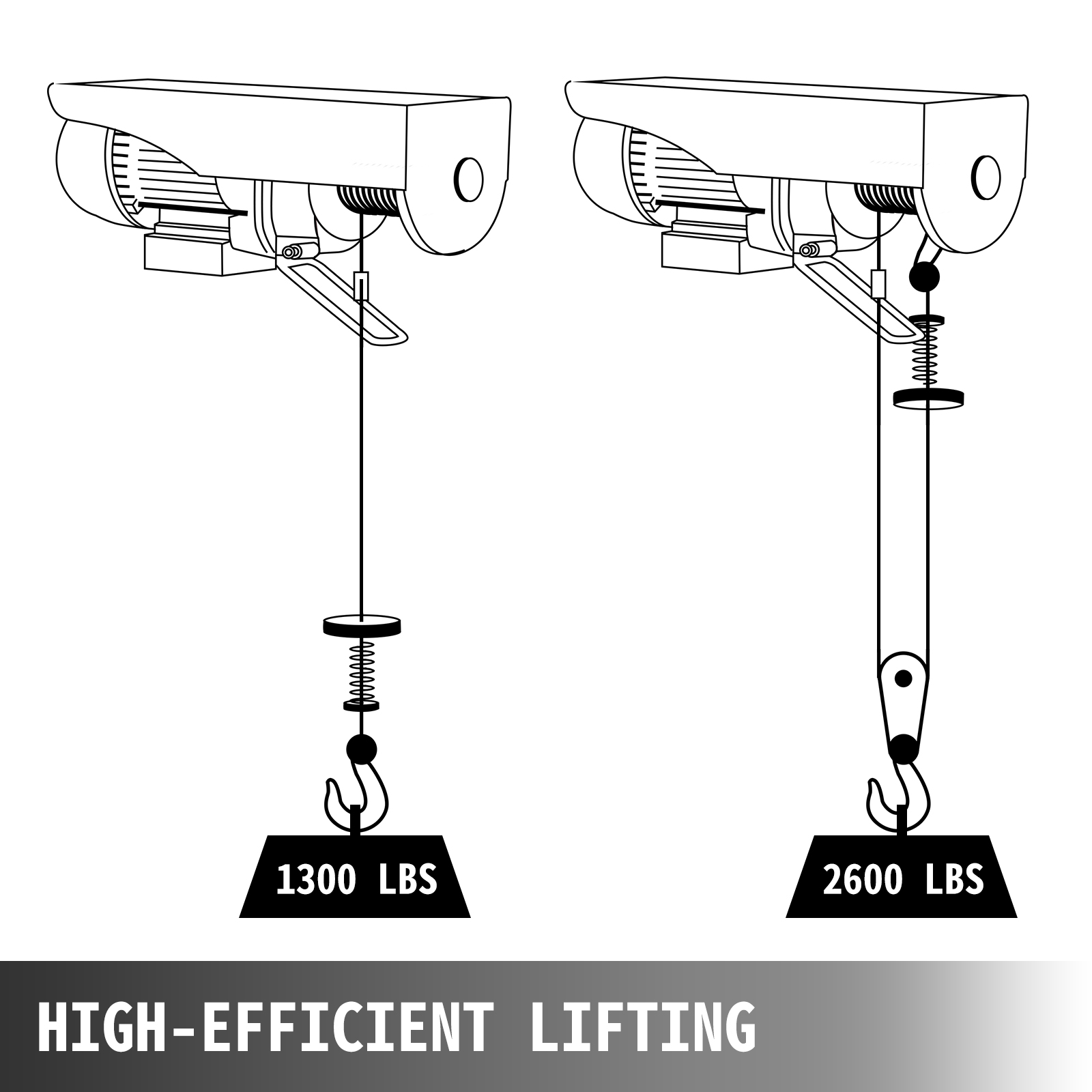 VEVOR VEVOR 1200KG 12M Electric Hoist Crane Heavy Equipment Loading Heavy Duty Warehouse with