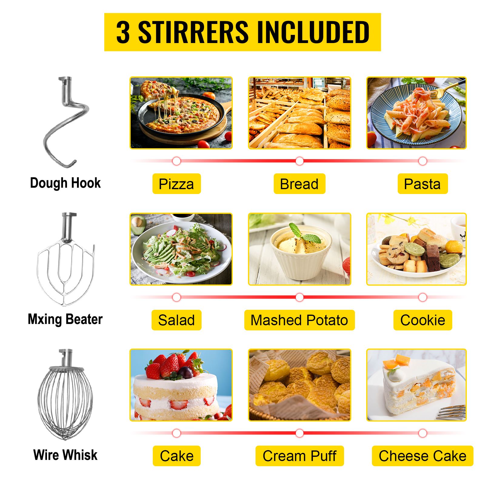 VEVOR Commercial Electric Food Mixer Stand Mixer 33L Dough Mixer 3 Speeds 1100W VEVOR AU