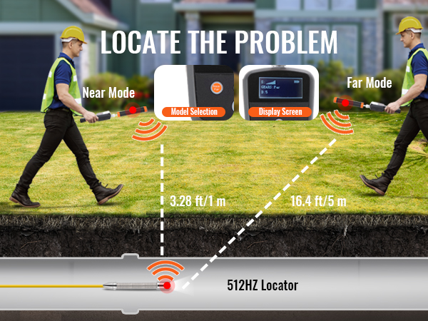 VEVOR Sewer Camera with 512Hz Locator, 9 Pipeline Inspection Camera w/DVR  Function, Waterproof IP68 Camera w/12 Adjustable LEDs, A 16G SD Card,  Applied in Sewer Line, Home, Duct Drain Pipe Plumbing