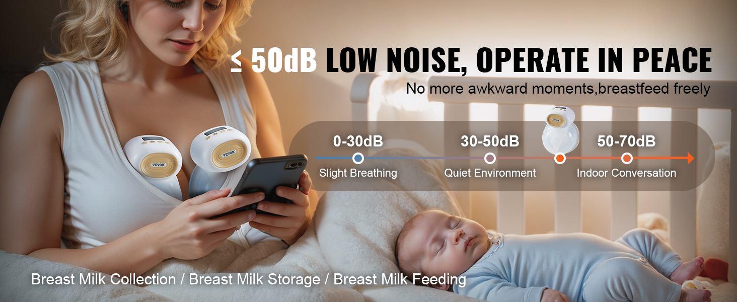 VEVOR Breast Pump, Wearable Electric Breast Pumps Hands Free, 4 Mode & 12  Levels, 300mmHg Strong Suction, Ultra-Quiet Rechargeable Portable  Breastfeeding Pump with LED Display, 24mm Insert/28mm Flange
