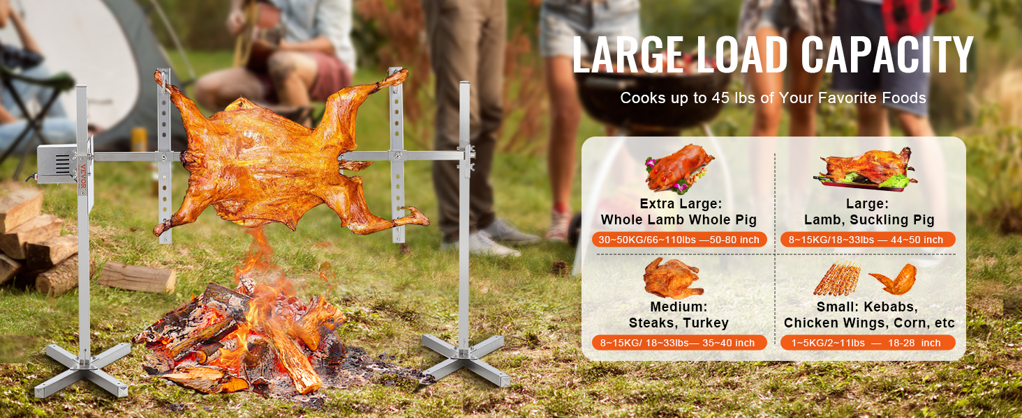 Rotisserie Grill A100 2.4