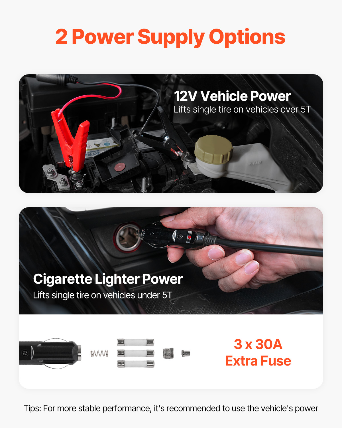Electric Car Jack 5/15T Portable Jack Kit w/Impact Wrench and Remote Control - Picture 53 of 80
