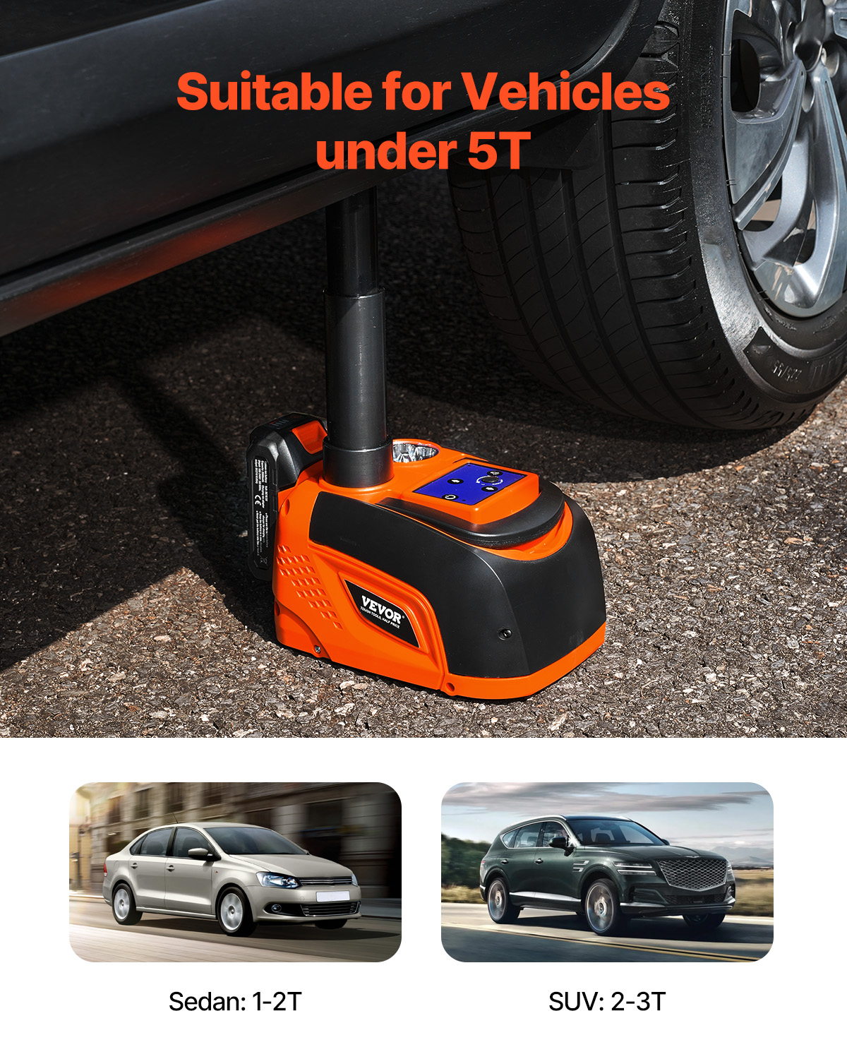 Electric Car Jack 5/15T Portable Jack Kit w/Impact Wrench and Remote Control - Picture 16 of 80