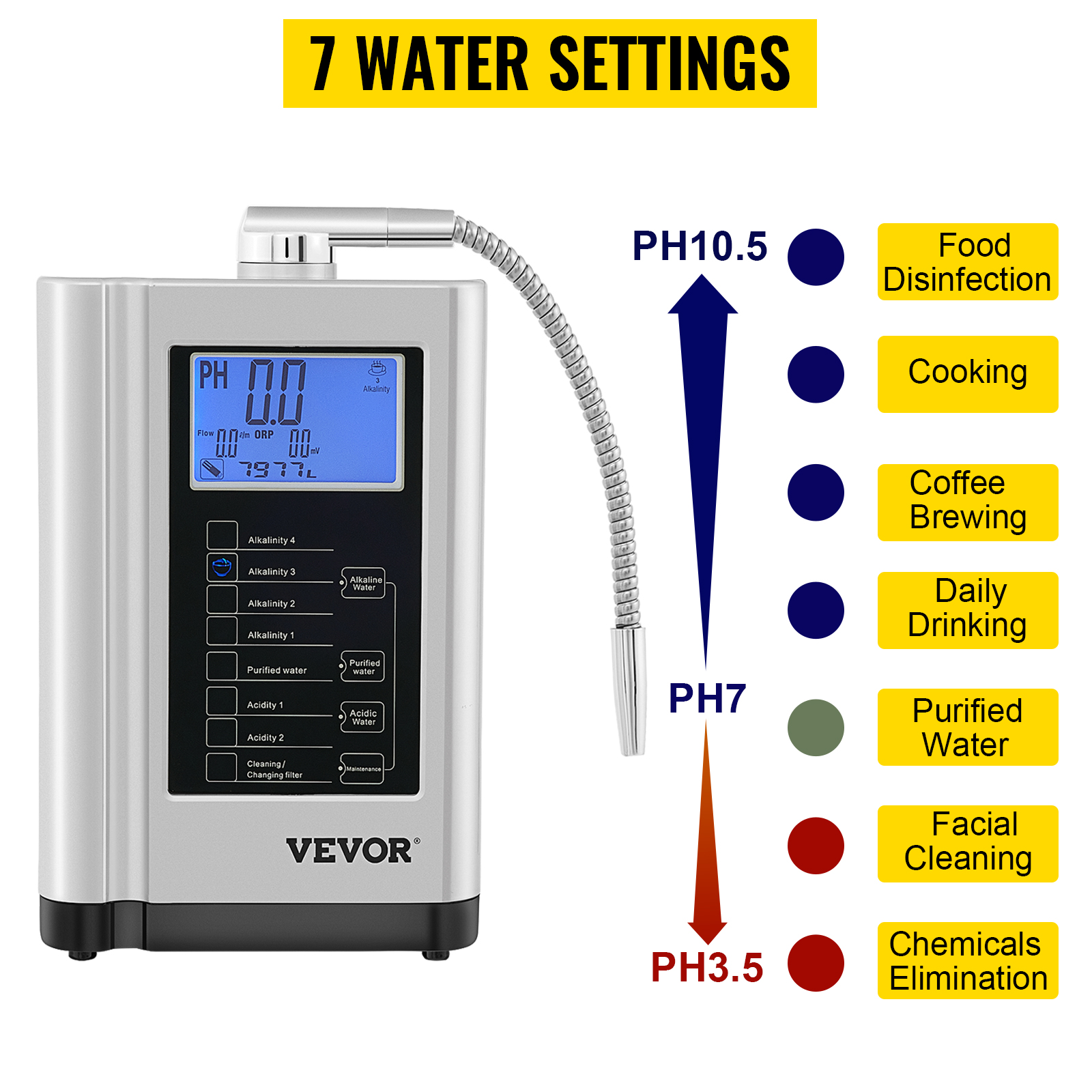 VEVOR vandioniseringsmaskine, 7 vandindstillinger, alkalisk syre hjemmefiltreringssystem m/ 3,8" LCD berøringspanel, pH3,5-10,5 vand m/ 6000L udskifteligt filter, op til 1200PPM TDS & -500mV ORP, Sølv | DAN