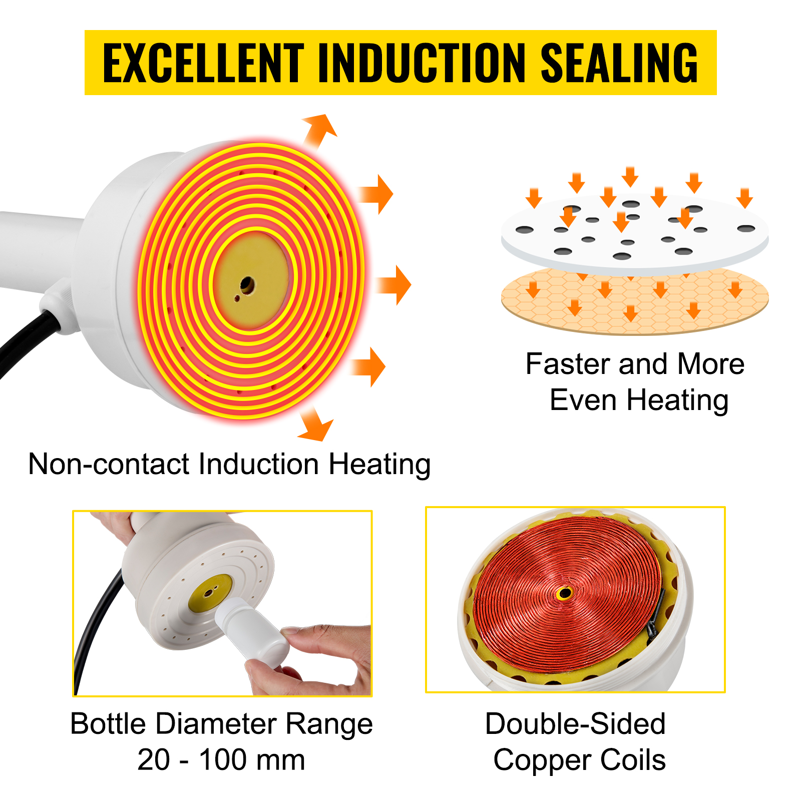 Induction Sealing Machine