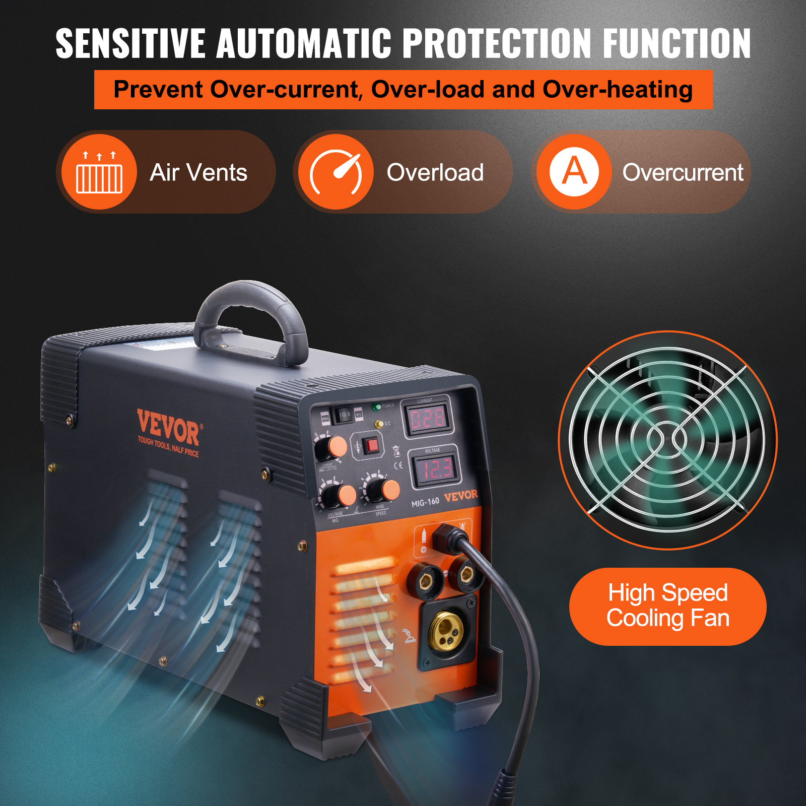 VEVOR MIG/MMA/TIG 3-in-1 Welder Flux Cored Wire IGBT Technology - Picture 20 of 38