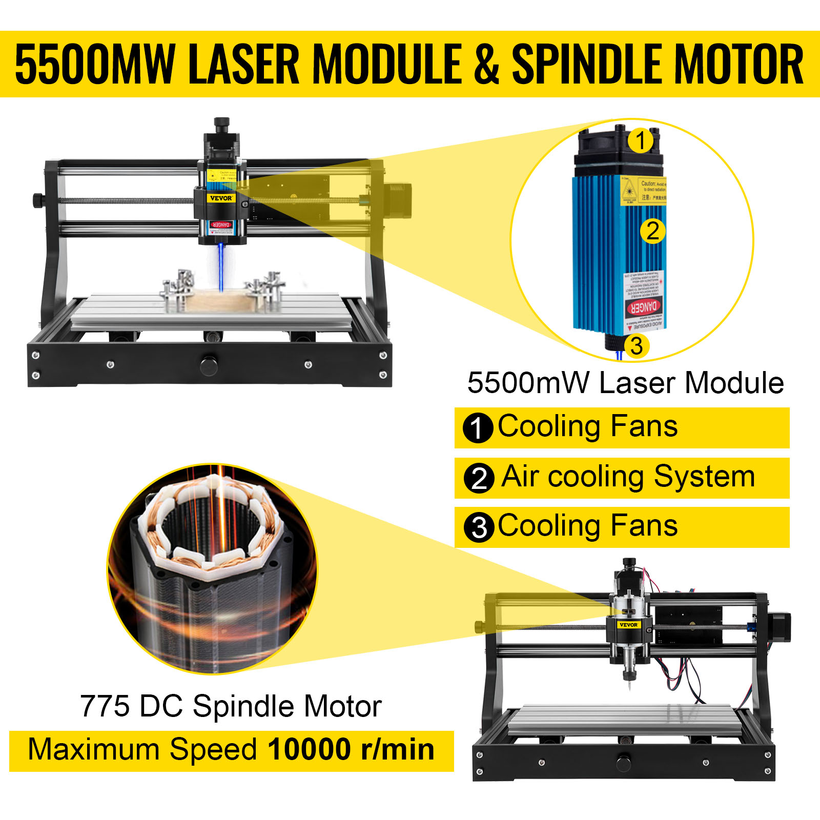 5,5/2,5/0,5W  Lasermodul Laserkopf CNC 3018 Pro Fräsmaschine Graviermaschine 
