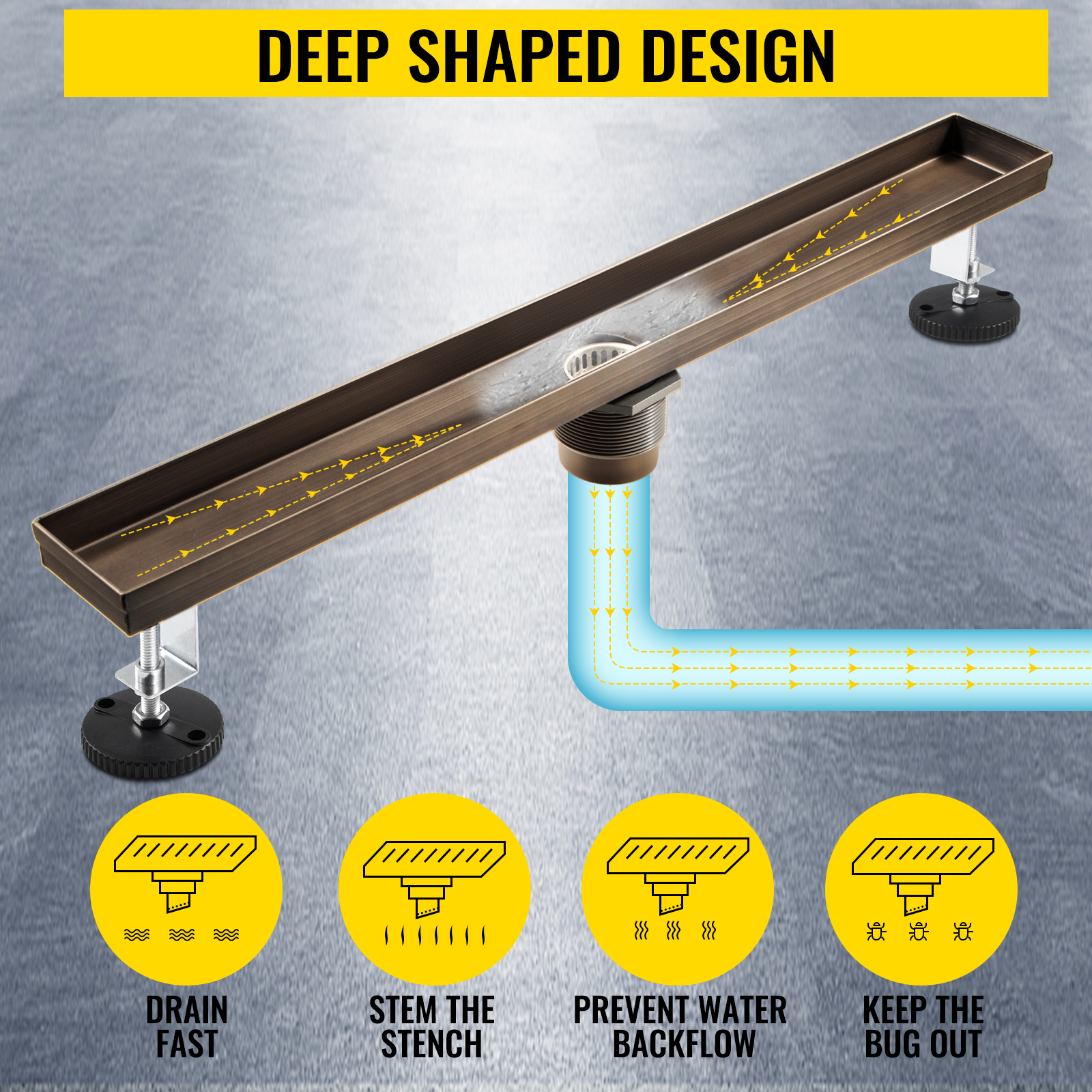 VEVOR Trench Drain System, Channel Drain with Plastic Grate, 5.9x7