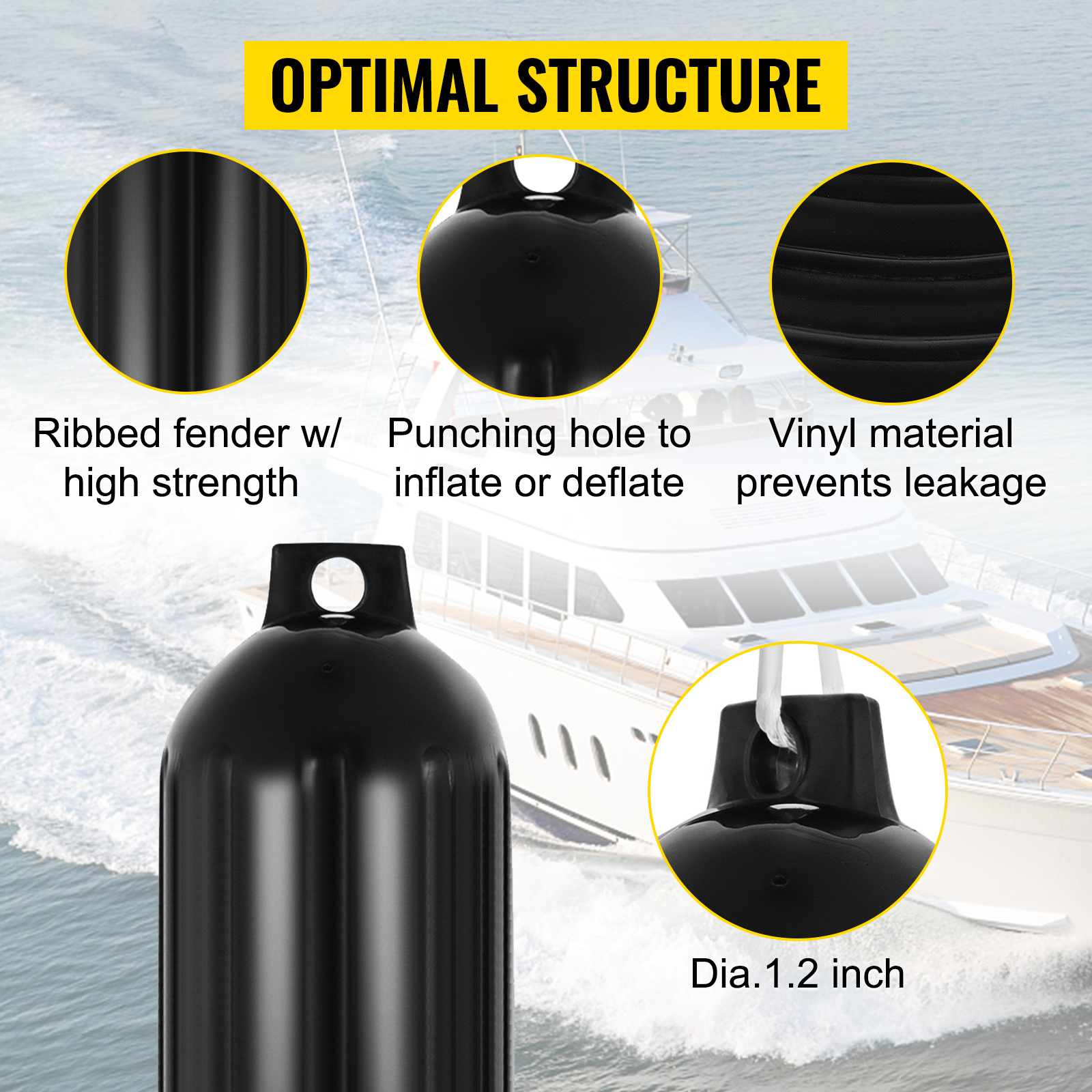 VEVOR Ribbed Twin Eyes Boat Fender Black Boat Fender Bumper Pack of 4 ...