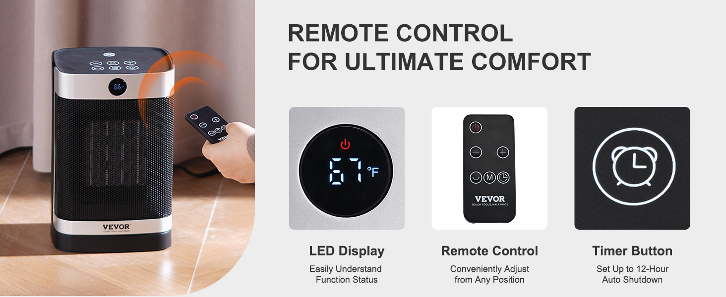 VEVOR Electric Space Heater with Thermostat Remote Control, 2-Level ...