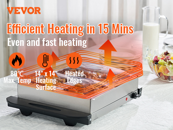 https://d2qc09rl1gfuof.cloudfront.net/product/DPJRG475380MMOA02/electric-warming-trays-a100-1.4-m.jpg