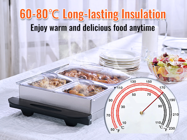 https://d2qc09rl1gfuof.cloudfront.net/product/DPJRG475380MMOA02/electric-warming-trays-a100-2.2-m.jpg