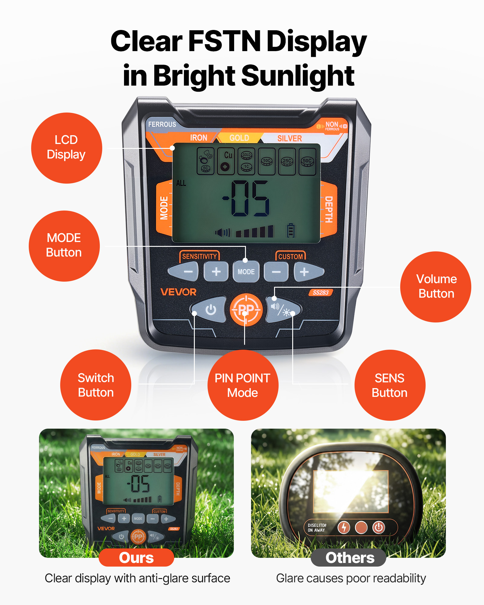 VEVOR Metal Detector for Adults 6-12" Professional Gold Detector Waterproof Coil