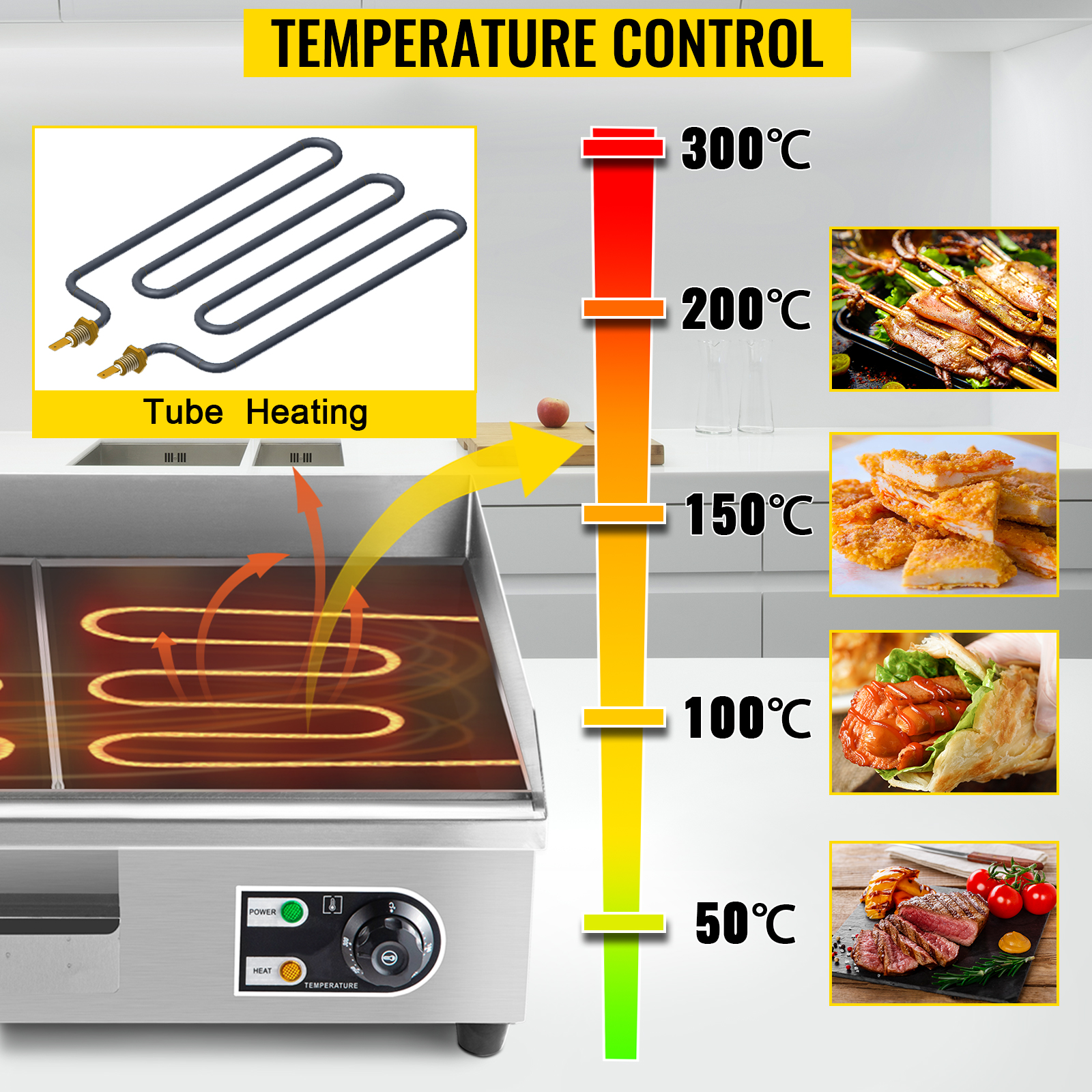 70 cm Commercial Kitchen Catering Electric Countertop Tabletop Flat Top Restaurant Grill Hot Plate BBQ Stove Cooktop Manual Griddle 220V Adjustable Temp Control Professional 28 