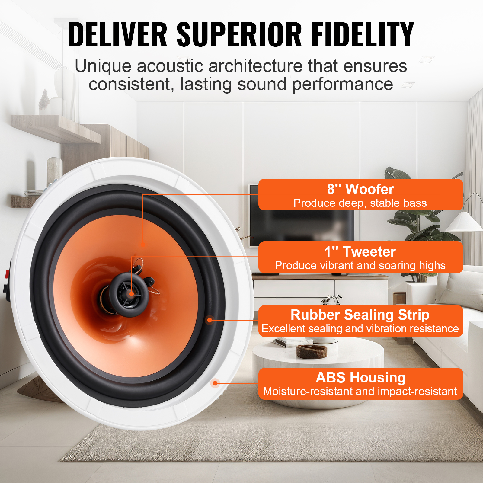 Ceiling Speakers 50-100W Flush Mount Ceiling & in-Wall Speakers 6.4/8/9.7 in