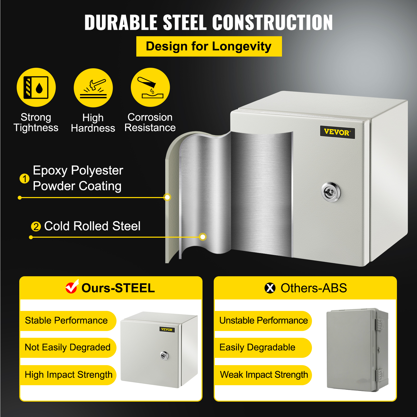 8'' 10'' 12'' Metal Electrical Enclosure IP65 Waterproof Outdoor Junction Box - Bild 5 von 86