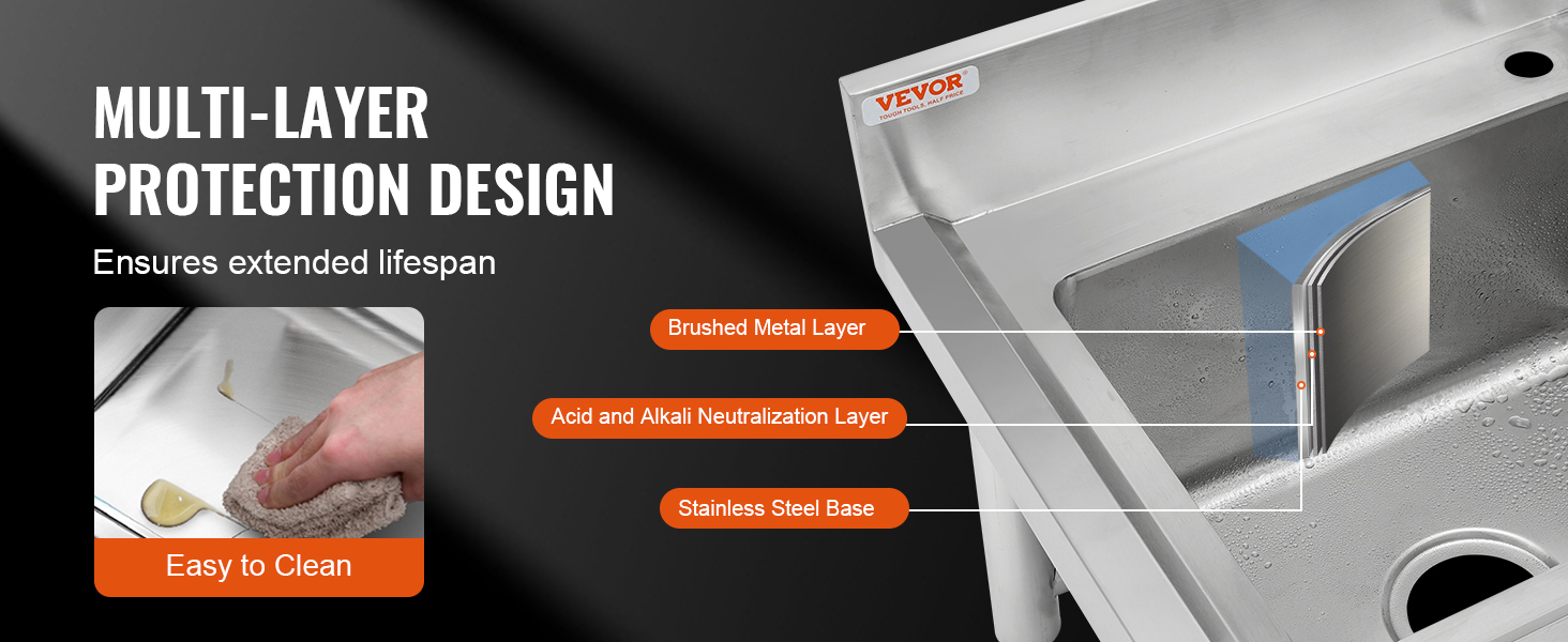 https://d2qc09rl1gfuof.cloudfront.net/product/DSCDGZTZDC472YDRK/commercial-sink-a100-2.2.jpg