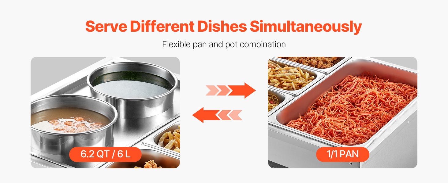 Multiple pots and pans configuration