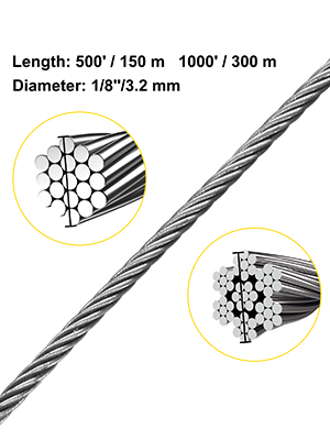 Drahtseile, Stahlseile, Windenseile