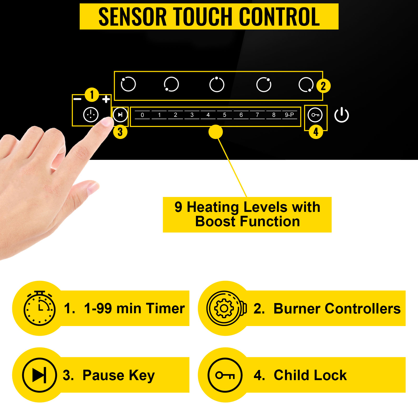Built-in Induction/Ceramic Cooktop,Sensor Touch Control,with 2/4/5 Burners