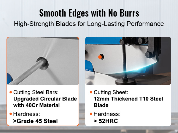 Manual Hand Plate Shear - 110mm (4.33") Cutting Length, Benchtop Metal Sheet Cutter, Model HS-5