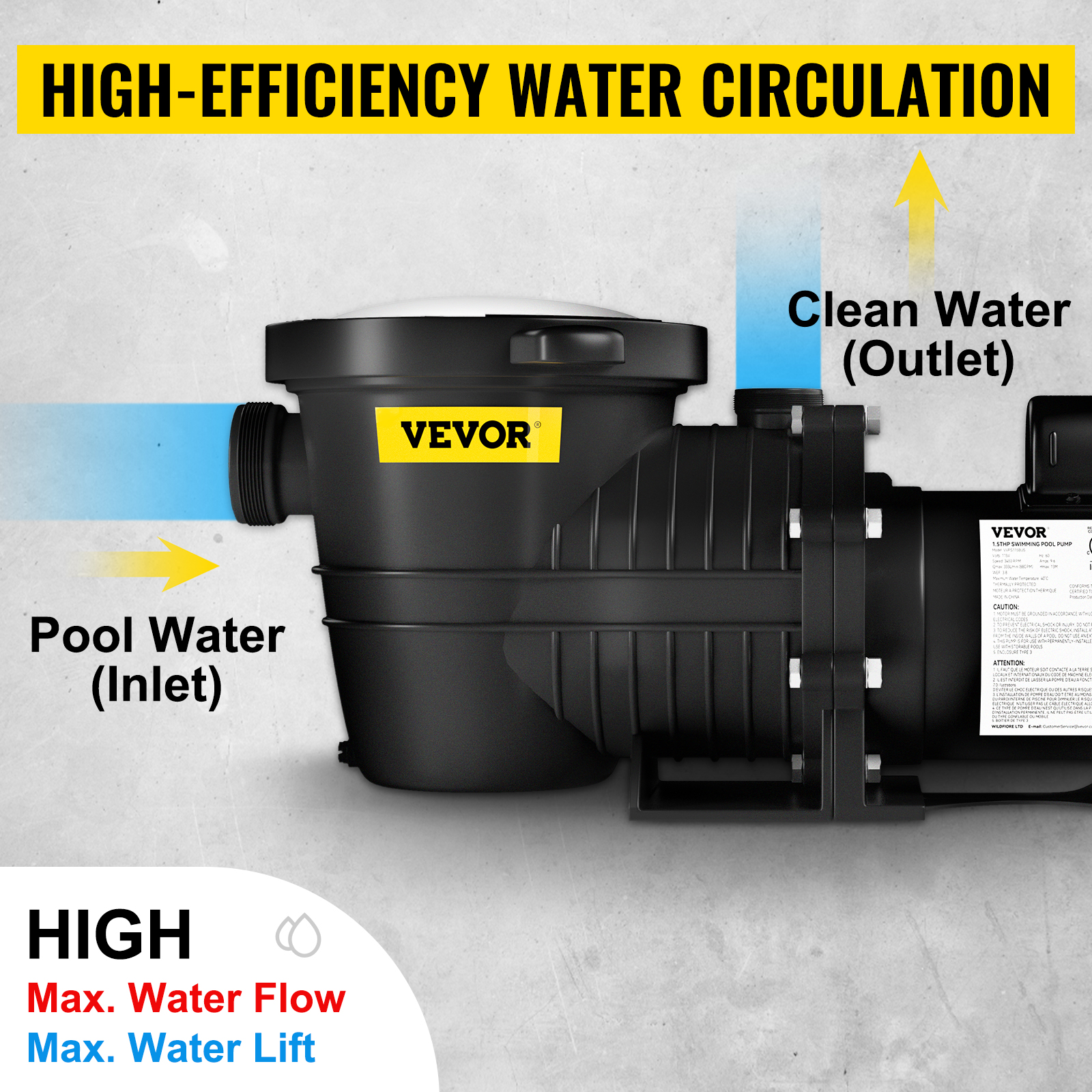 Pool Pump,2 HP,1.5 HP