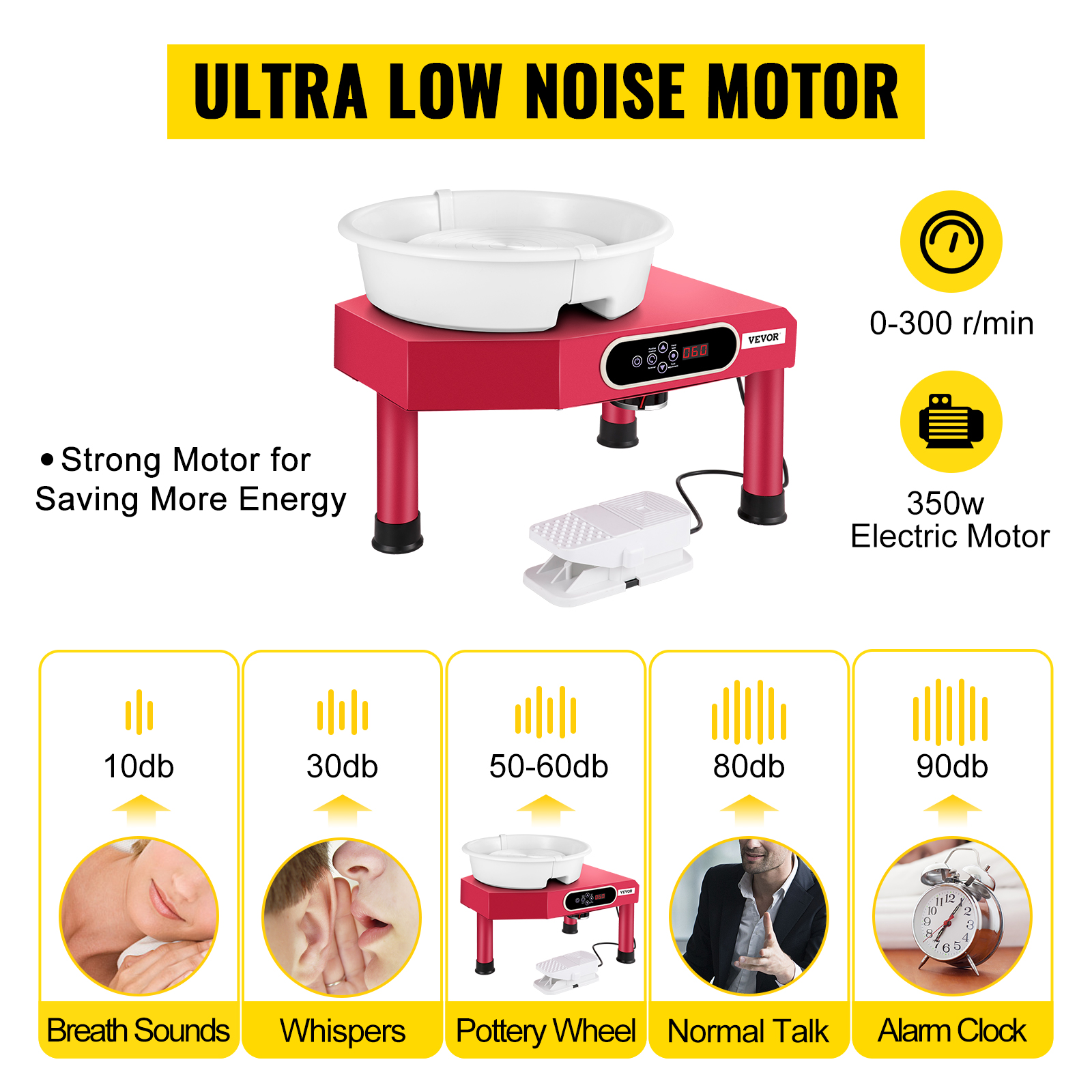 Pottery Wheel,9.8/14inches,LCD Display