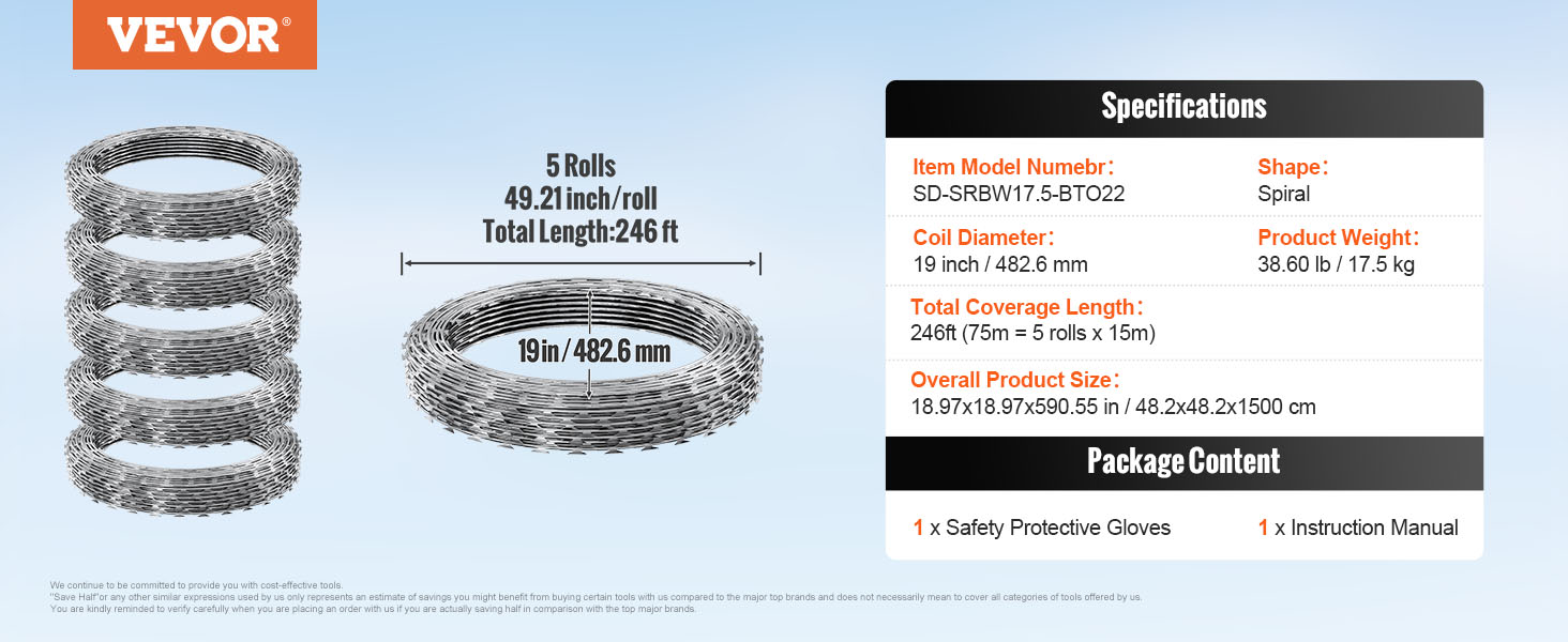 Razor Wire, 246/98/147 ft, 5/2/3 Rolls