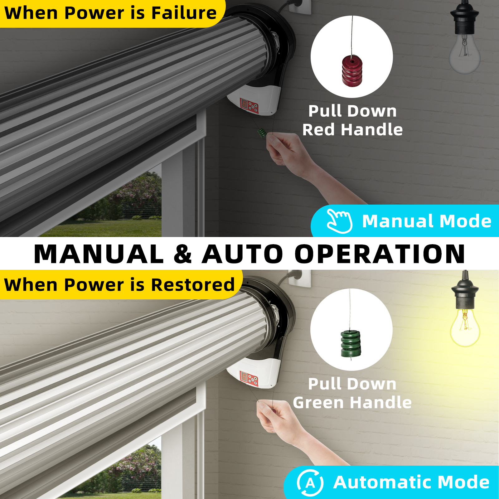 Roller Door Opener,2 Remote/Garage Roller Door Opener,Remote Control,Automatic