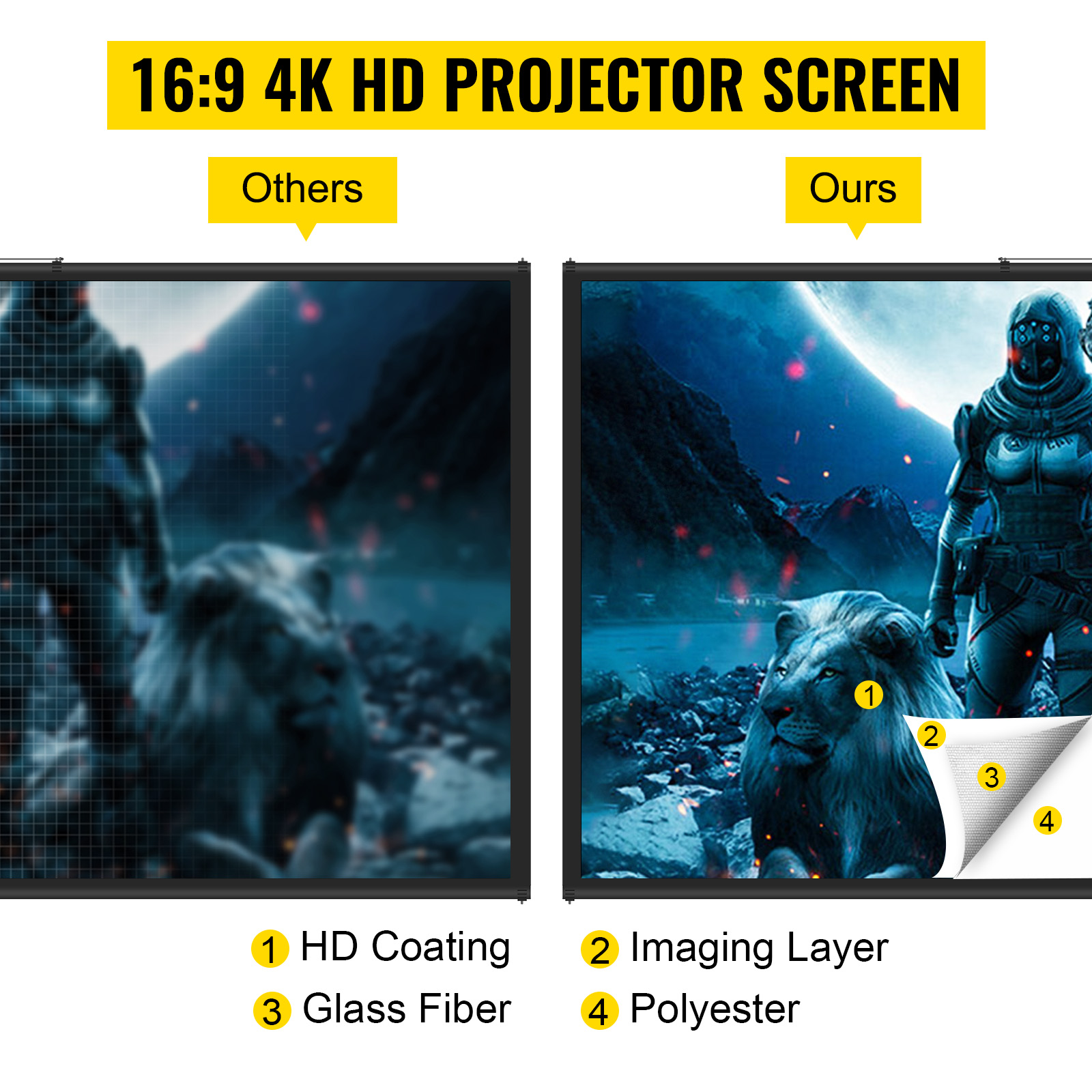Tripod projector screen,60-110 inch,4K HD 16:9