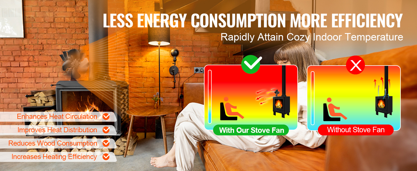 Wood Stove Fan - Maximize Heat Distribution – Breezy Stove