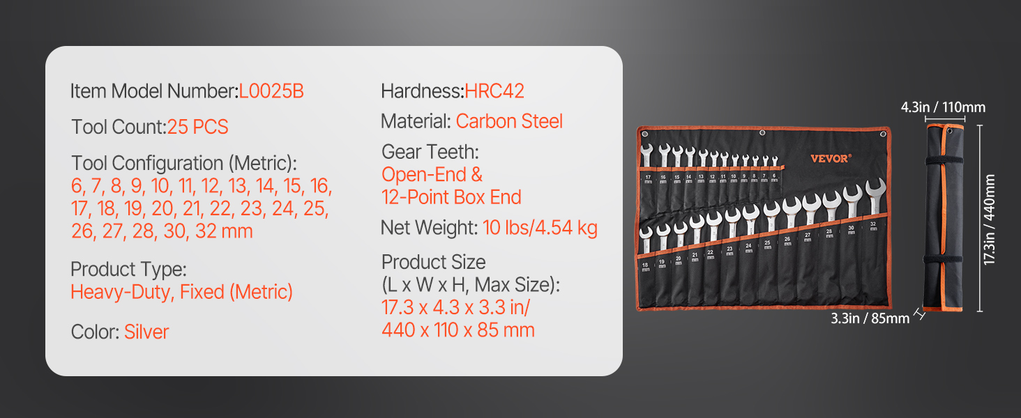 Wrench set,25-piece,metric