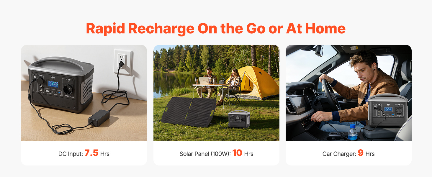 Tragbare Powerstation 600W 493Wh LiFePO4 Solargenerator 100W Panel Portable Power Station Uk A100 2.3w