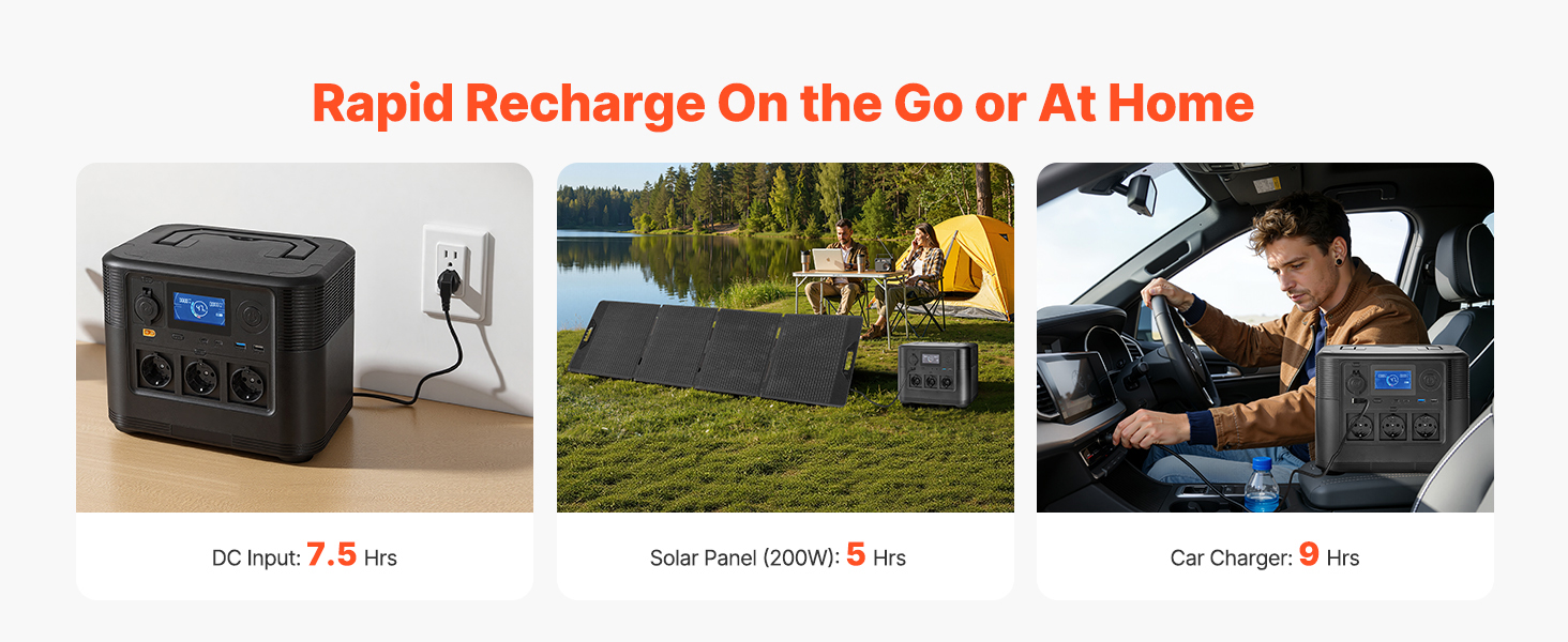 Portable Power Station Uk A100 2.3w